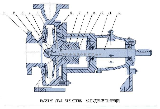 上海凱全泵業