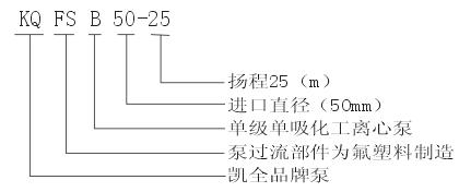 上海凱全泵業(yè)