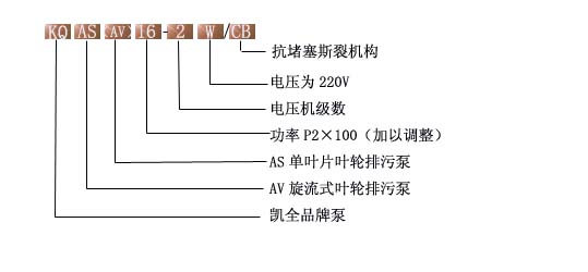 上海凱全泵業(yè)