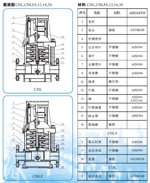 上海凱全泵業